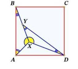 Расположены внутри квадрата два равных треугольника, как показано на рисунке. Найдите ∠AXD + ∠XAB.​