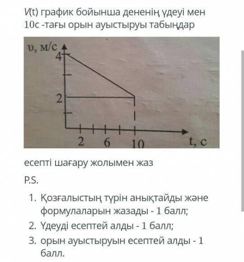 Физика көмектесіңдерші өтінм​