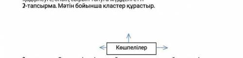 составьте на казахском кластер на тему Көшпелілер​