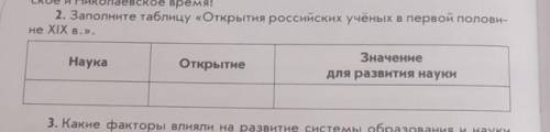 Заполните таблицу «Открытия российских учёных в первой полови- не XIX в.» ​