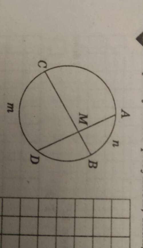Корыстуючись рисунком знайдіть кут AMD , якщо дуга AnB=60° а дуга CmD=120°​
