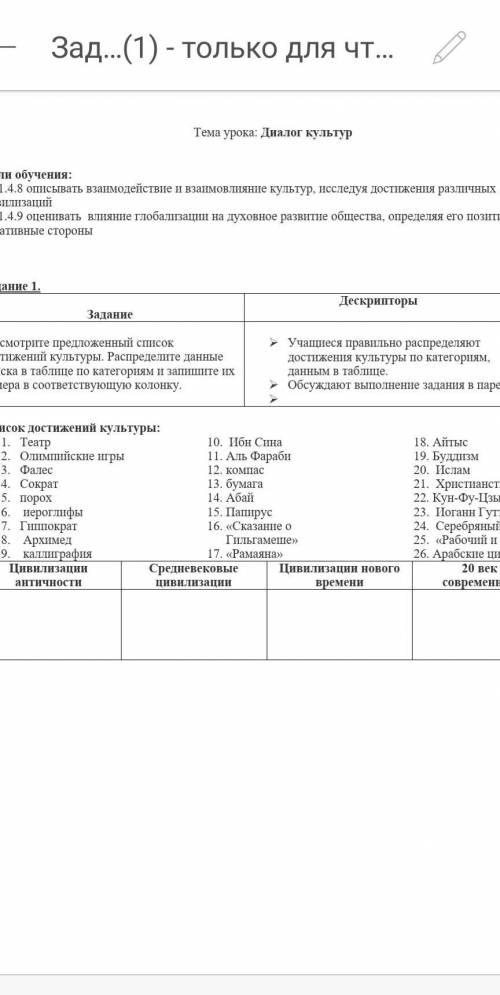 Рассмотрите предложенный список достижений культуры. Распределите данные списка в таблице по категор