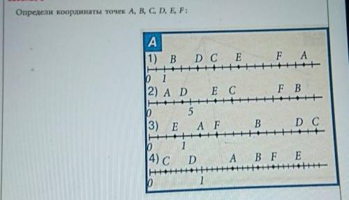 Адання Определи координаты точек A, B, C, D, E, F:A1) BD C EF A0 12) A D E CF B+++503) EA FBD C04)C1
