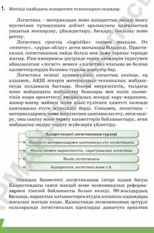 Оқылым және тыңдалым мәтіндеріндегі сөздік құрамға енетін термин және кірме сөздерді теріп жазыңдар​