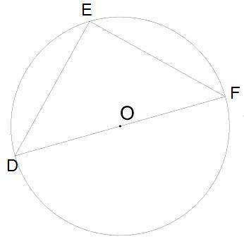 ∪EF=60°; ED= 7 см; π ≈ 3. Найди длину окружности C= см (результат округли до десятых!).