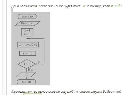 Дана блок-схема. Какое значение будет иметь z на выходе, если x=6?