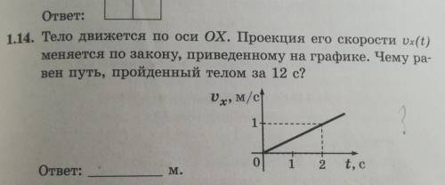 1.14. Тело движется по оси OX. Проекция его скорости Vx(t) меняется по закону, приведенному на графи