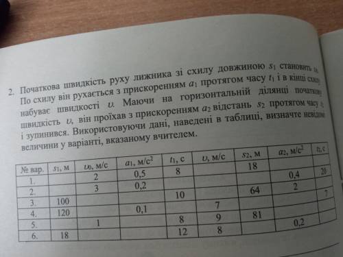 N6, заполнить пустые колонки