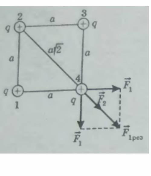 5. На потолках квадрата есть заряды + q, равные по модулю. Найдите равновесную силу зарядов 1, 2 и 3
