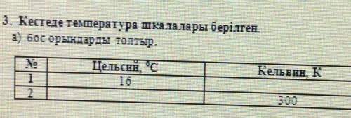 Кестеде температура шкалалары көрсетілген бос орындарды толтыр он берем​