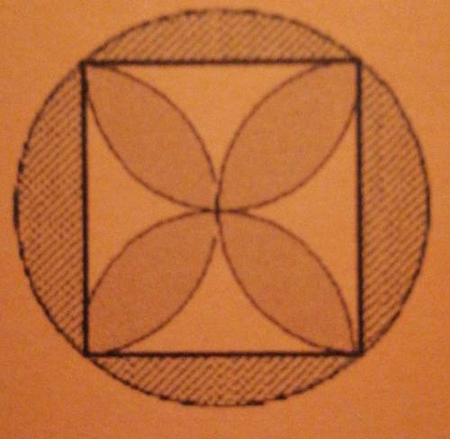 Квадрат вписано в круг. Всередині квадрата побудовано півкруги на йогосторонах як на діаметрах. Чоти
