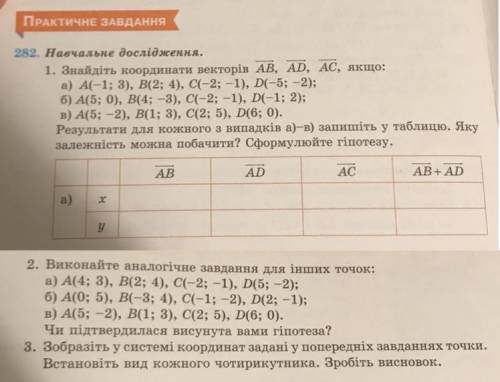 Навчальне дослідження. 1. Знайдіть координати векторів AB, AD, AC, якщо: а) А(-1; 3), В(2; 4), C(-2;