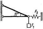 Определить силы, нагружающие стержни кронштейна. Кронштейн удерживает в равновесии грузы F1 и F2или