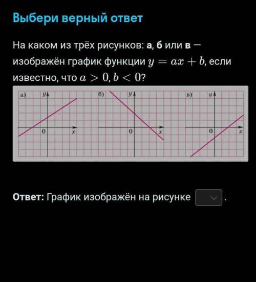 На каком из трёх рисунков А B или в изображён график функции игрек равен а Икс плюс б если известно
