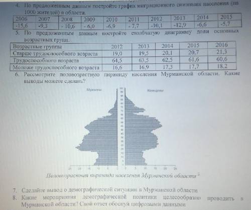 буду очень благодарен ​