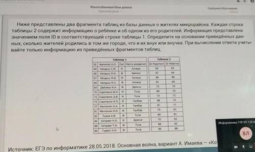 решить задачу по информатике​