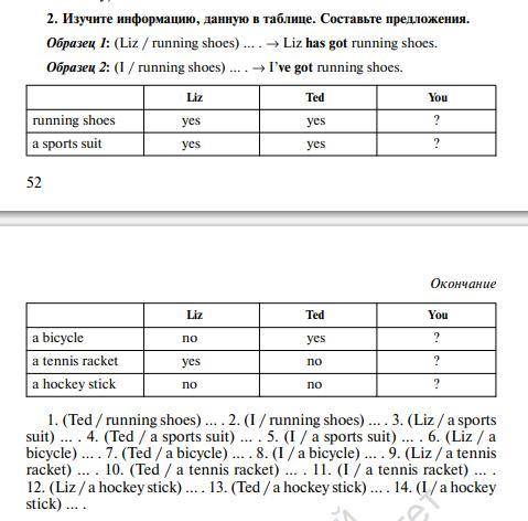 Составьте предложения