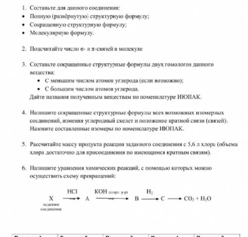 Органическая химия Для 2,3,3-триметилгексен-1