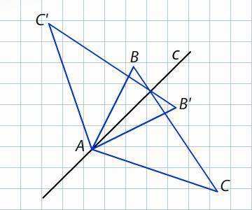 Какая точка симметрична точке C относительно прямой c (см. рисунок)?