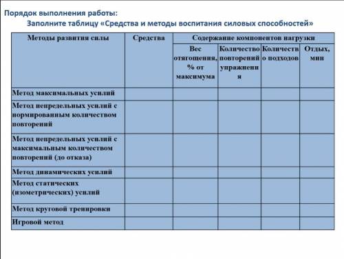 Средства и методы восприятия силовых