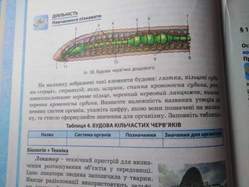 ДО ТЬ БУДЬ ЛАСКА З ТАБЛИЦЕЮ, МОЖЕ ХТОСЬ ЗНАЄ ЯК ЇЇ РОБИТИ