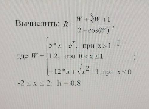 Надо написать три программы: используя три оператора цикла ( while, repeat, for). Результат представ