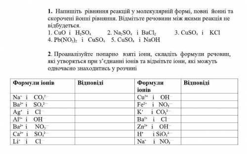 решить химию чото там ионы