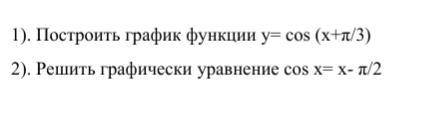 Для заданной функции найдите обратную функцию и построить ее график