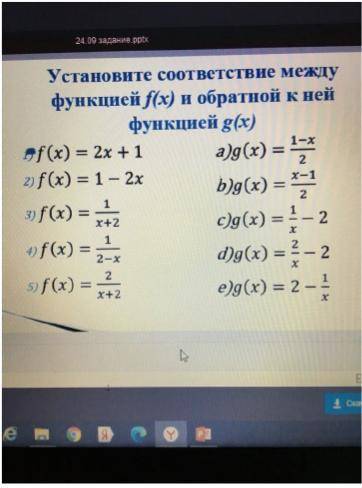 Для заданной функции найдите обратную функцию и построить ее график