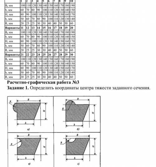 Техническая механика решить. Определить координаты центра тяжести заданного сечения. Вариант 10 нужн