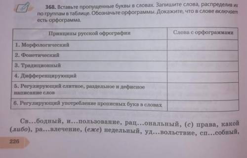 В отличи... от, результат...в, обществе...ый, включа...т, ра...считать, (время) Препровождения, (