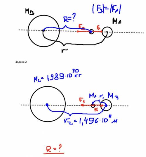 Решить две задачи на закон всемирного тяготения