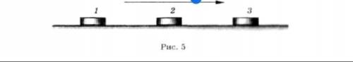 Шайба начала скользить по льду из точки 1 и остановилась в точке 3 (рис. 5) Поверхность льда горизо