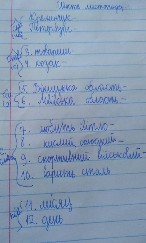 Укр мова добавить карени и отворыты складни слова​