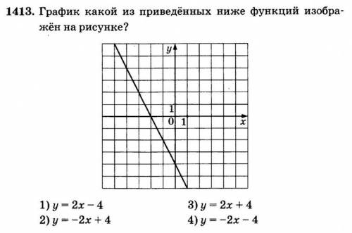 График какой из приведённых ниже функций изобра- жён на рисунке? 1) у = 2х – 4 2) у = -2х + 4 3) у =