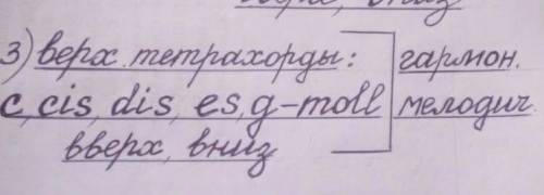 Построить верхние тетроходы в гармонческом и мелодическом (на фотографии написано от какиз гамм)​