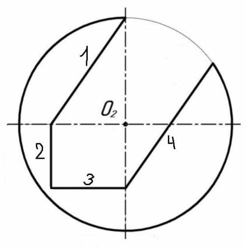 Какие фигуры получатся при сечении сферы плоскостями 1, 2, 3, 4? На рисунке проекция сферы на плоско