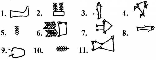 Ниже приводятся в перепутанном порядке знаки для слов ‘бык’, ‘ходить’, ‘трава’, ‘колос’, ‘рыба’ шуме