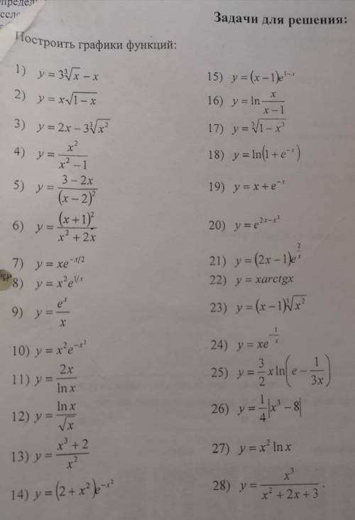 решить пример по математике! Нужно решить 7 задачу 1) нужно найти область определения функции 2) ис