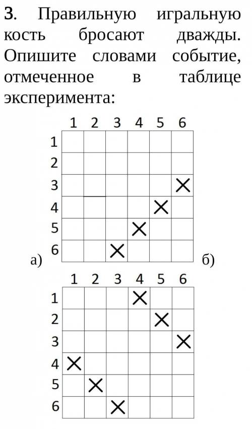 Правильную игральную кость бросают дважды. Опишите словами событие, отмеченное в таблице эксперимент