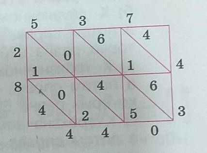 Вычислите произведение двух чисел индийским и сделайте проверку обычным а) 38.57; б) 932 . 43; в) 34