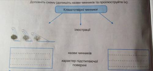 ДО ТЬ БУДЬ ЛАСКА ДУЖЕ ТРЕБА