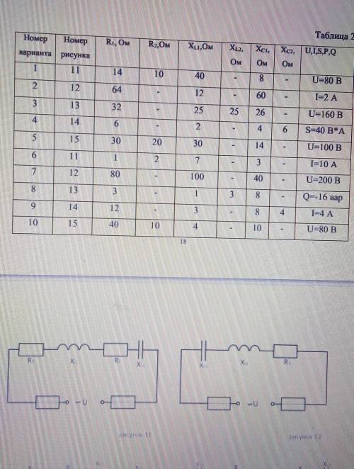 Дано R1=14 Ом, R2=10 Ом, xL1=40 Ом, xC1=8 Ом, U=80B найти решить 1 вариант по 11 рисунку. 11 рисунок