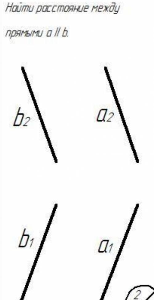 Найти расстояние между прямыми a и b​