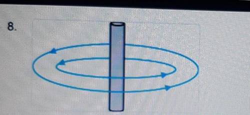 надо узнать по рисунку направление магнитных линий в проводнике​