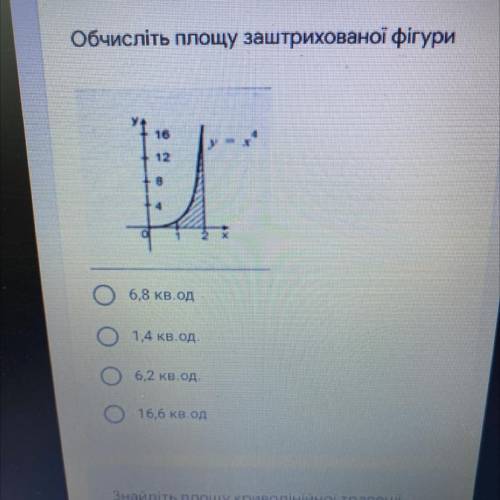 Обчисліть площу заштрихованої фігури 6,8 кв. од 1,4 кв.од. 6,2 кв.од. 16,6 кв, од