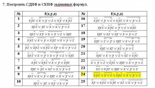 Дискретная математика, Индивидуальное задание, 8 заданийНадо выполнять ТОЛЬКО №24 вариант