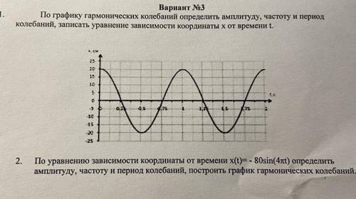 тема гармонические колебания