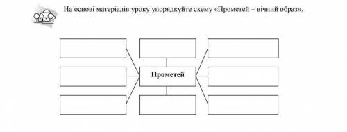 Зарубіжна література ​