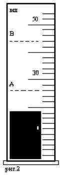 8. Определите цену деления шкалы мензурки (рис). Укажите предел измерения. В мензурку была налита во